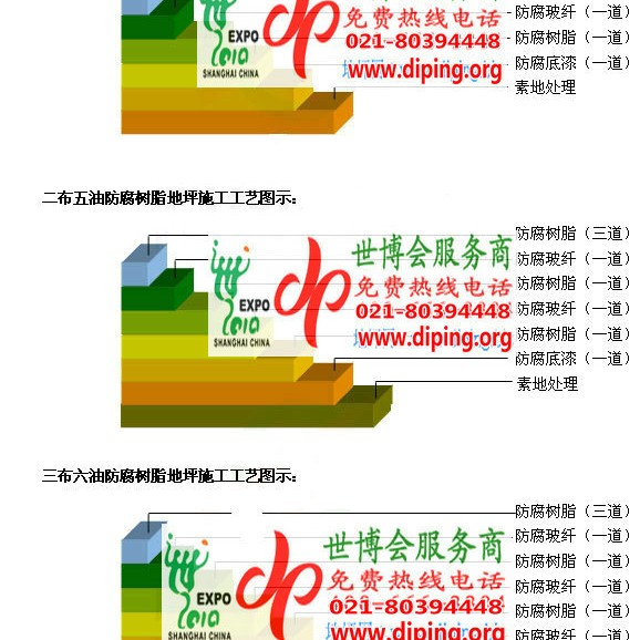 灵宝防腐树脂地坪(含玻纤布),防腐蚀地坪，环氧防腐玻纤布地坪产品图2